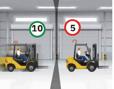 Area Speed Limit Solution 1