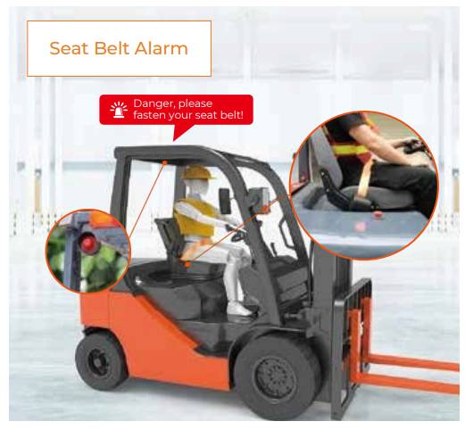 Seat Belt Alarm Solution
