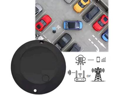 Smart Parking Occupancy Detection System