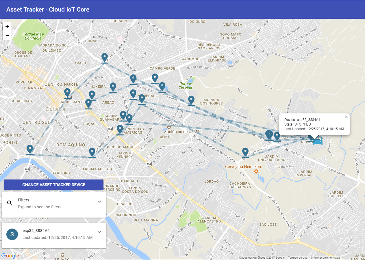 Software Visualization