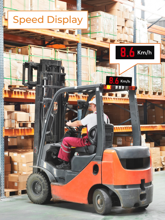 Speed Display