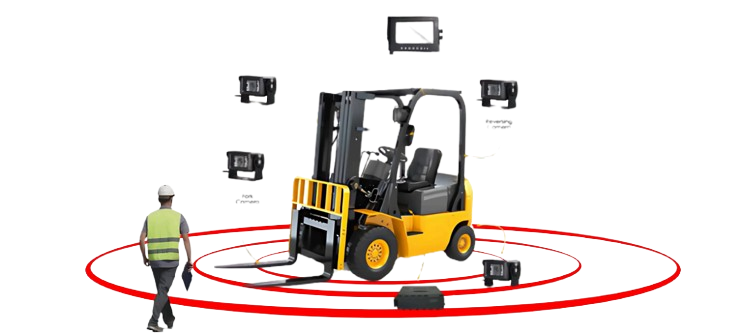 Forklift Safety Overview